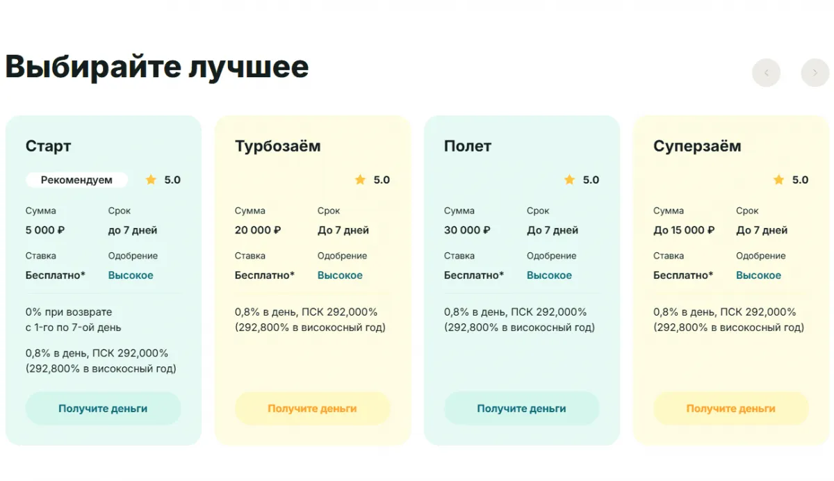 Обязательные нормы для бесплатных продуктов с 2026